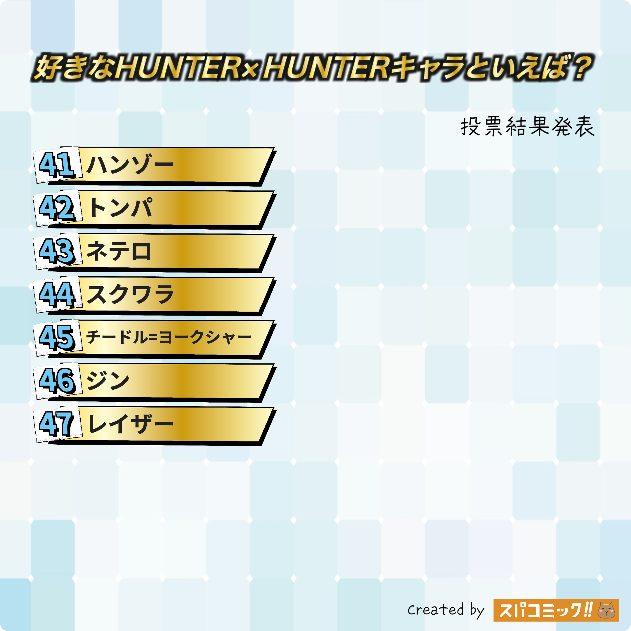 好きなHUNTER×HUNTERキャラといえば? 41〜47位