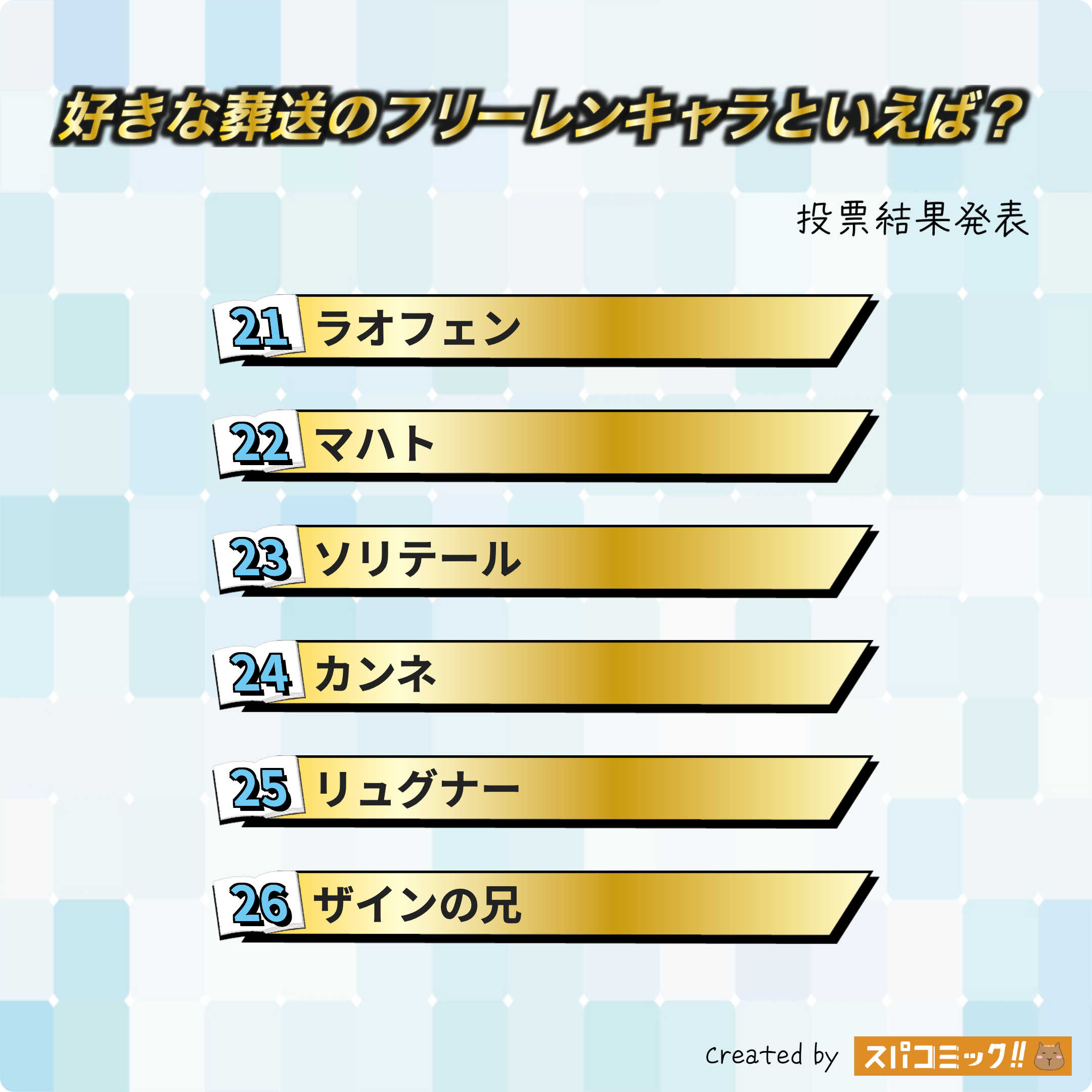 好きな葬送のフリーレンキャラといえば? 21〜26位